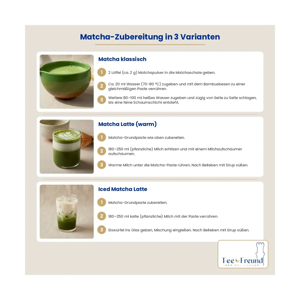 Matcha-Set "Tee Freund" – 7-teilig, grün 2