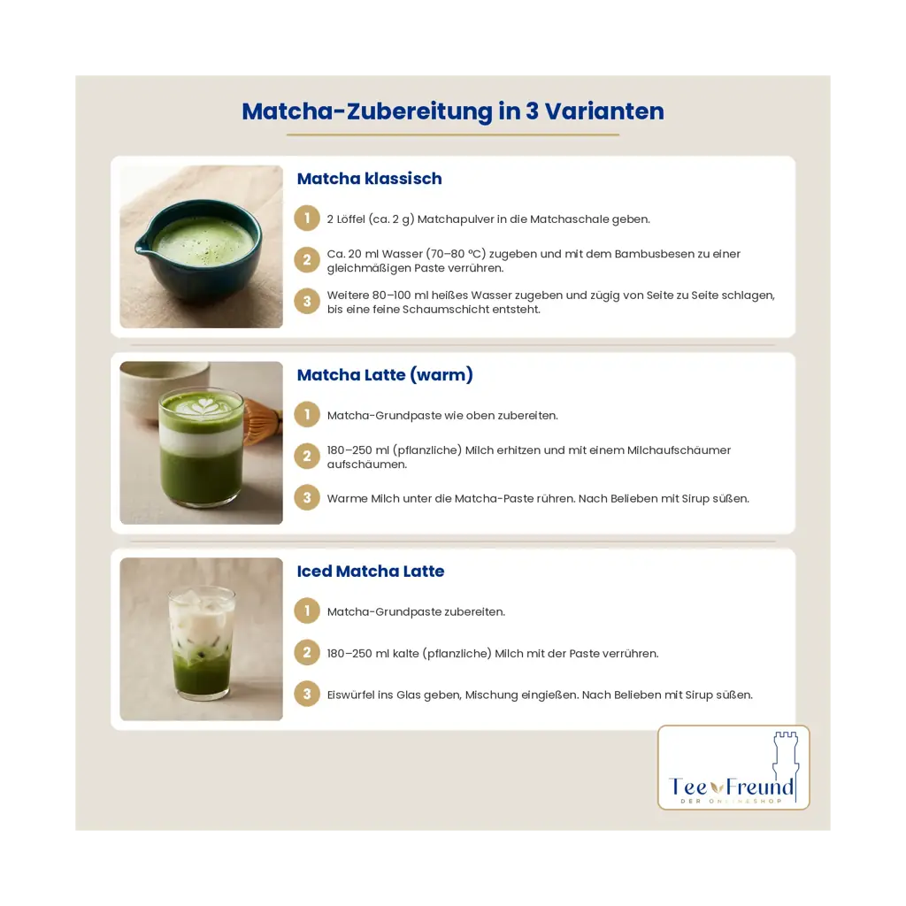 Matcha-Set "Tee Freund" – 7-teilig, blau 2